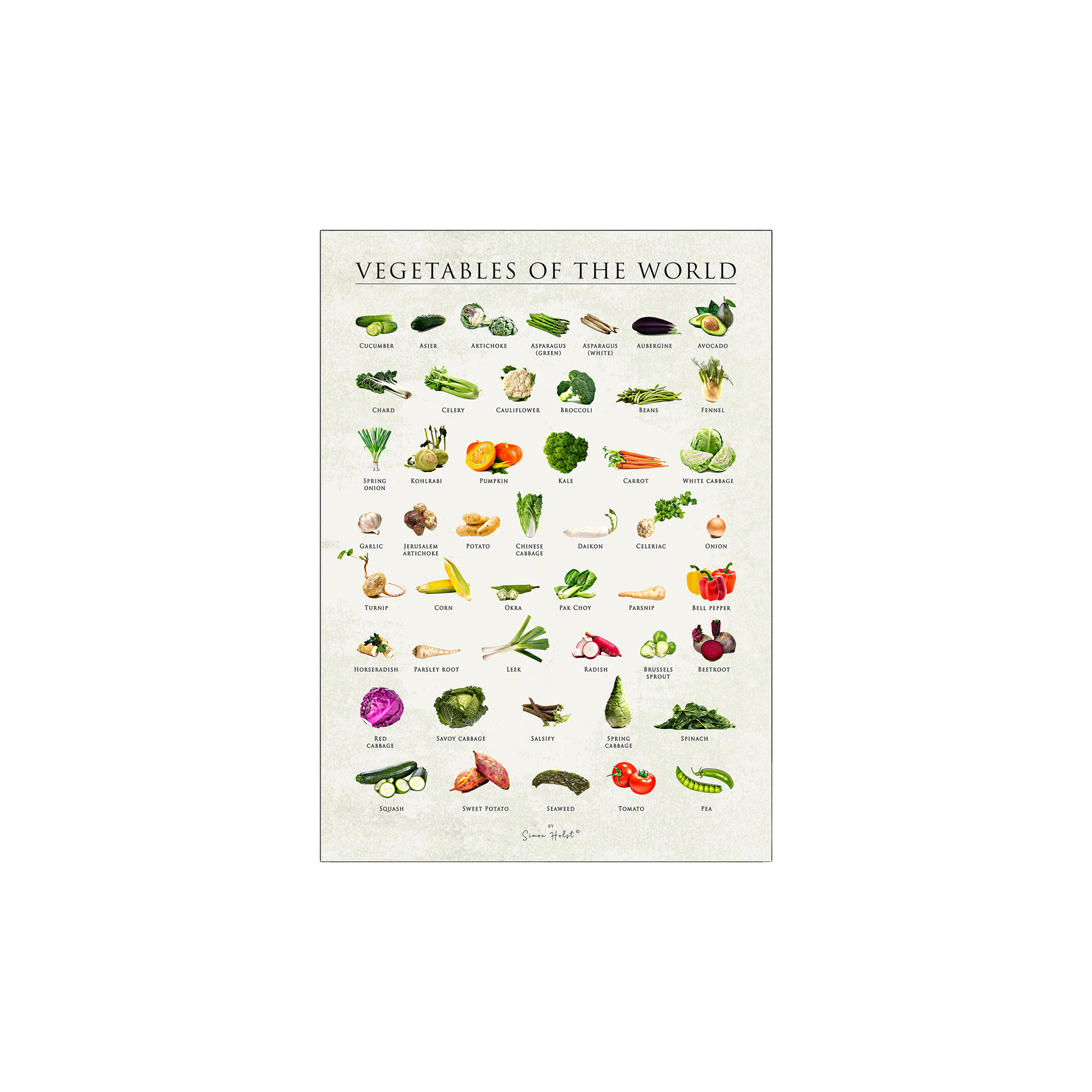 Søstrene Grene Poster Vegetables of the World 50 x 70 King's Cross