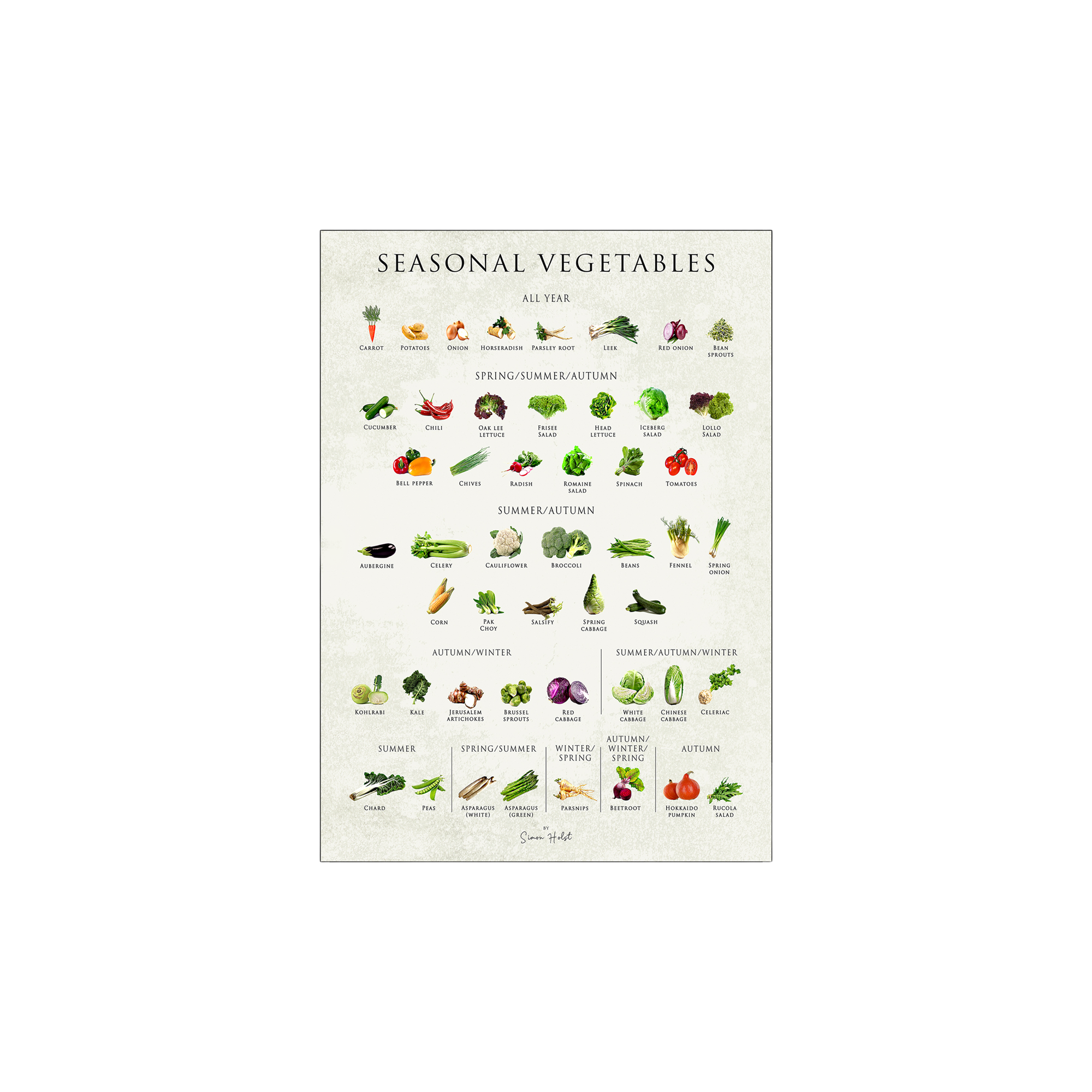 s-strene-grene-poster-seasonal-vegetables-50-x-70-king-s-cross