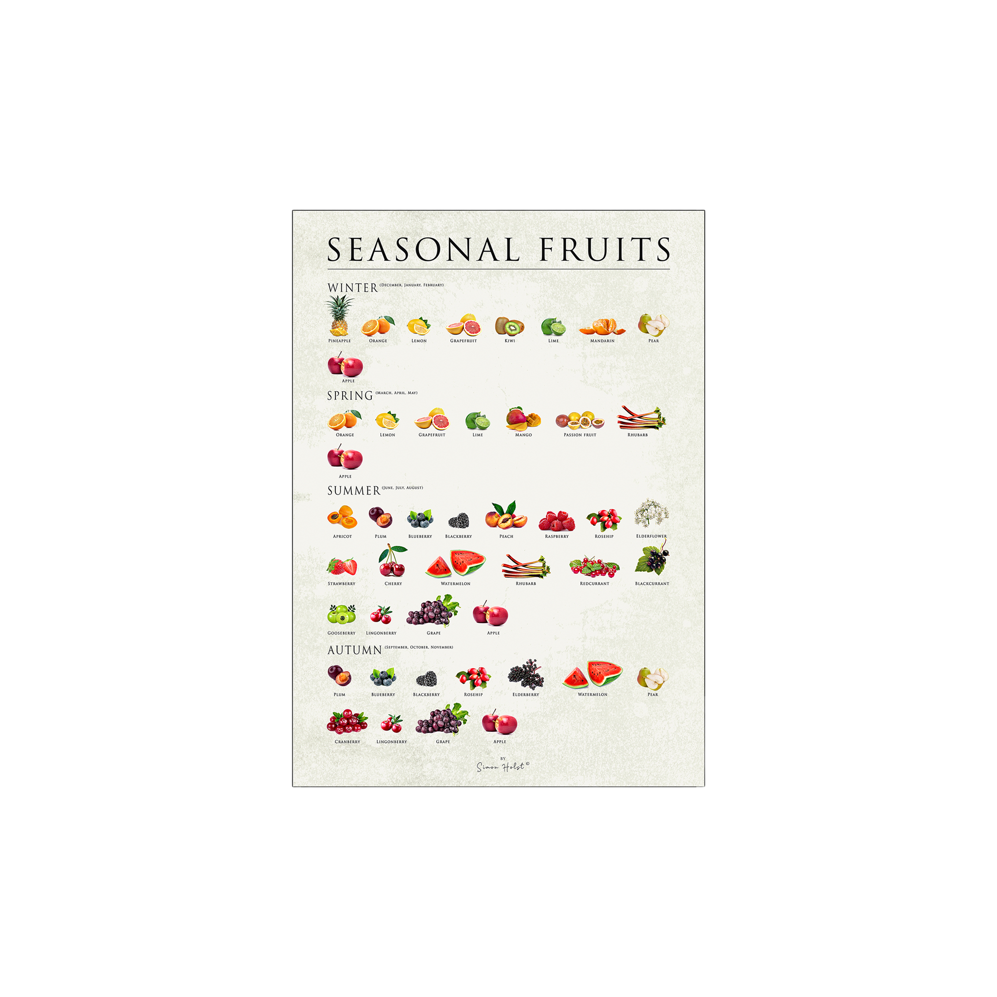 poster-seasonal-fruits-50-x-70-king-s-cross